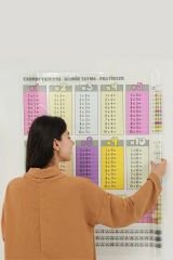 100x100 cm Statik Kağıt Renkli Çarpım Tablosu – Eğlenceli Matematik Öğretici