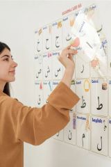 100x150 cm Kendinden Yapışkanlı Elif-Ba Eğitim Tahtası – Statik Kağıt