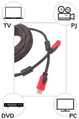 HDMI Kablosu – Full HD Görüntü ve Ses Aktarımı İçin HDTV ve Bilgisayar Uyumu