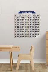 Matematik Öğreten Yüzlük Tablo – İz Bırakmaz Akıllı Kağıt, Yapışkansız Statik 60x60 cm
