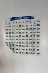 Matematik Öğreten Yüzlük Tablo – İz Bırakmaz Akıllı Kağıt, Yapışkansız Statik 60x60 cm