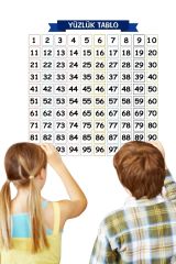 Matematik Öğreten Yüzlük Tablo – İz Bırakmaz Akıllı Kağıt, Yapışkansız Statik 60x60 cm