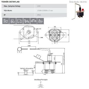 Aksa 06-016 Devre Kesici İş Makinasi Çift Kutuplu - 06-016