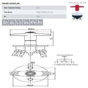 Aksa Metal Devre Kesici Çevirmeli Marin Tip Terminalli - 06-024