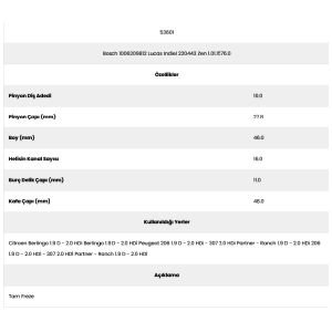 Form Metal 53601 Berlingo 16 Kanal 10 Diş 10062098 Marş Dişlisi