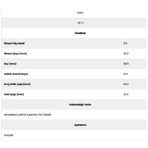 Form Metal 61051 Canter Kamyon 10 Kanal 9 Diş 71510510 Marş Dişlisi