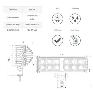 Sanel New Off Road - Tekne 12 Led Çalışma Lambası 2000 Lümen SWL215.2000