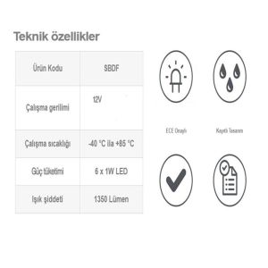 Sanel 12V Üniversal Kare 6 Led Dış Makan Uyumlu Mavi SBD12B6