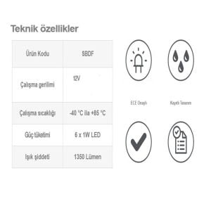 Sanel 12V Universal Kare 6 Led Dış Makan Uyumlu Beyaz SBD12W6