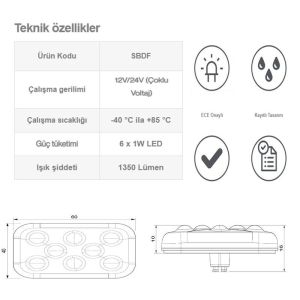 Sanel Çakarlı 12 - 24V Universal Kare 6 Led Dış Mekan Uyumlu Mavi SBDF6B