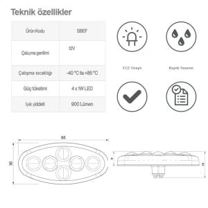 Sanel 12V Universal Elips 6 Led Dış Mekan Uyumlu Beyaz SBE12W6