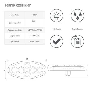 Sanel 24V Universal Elips 6 Led Dış Mekan Uyumlu Kırmızı SBE24R6