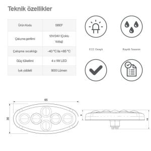 Sanel 12-24V Universal Elips 4 Led Dış Mkan Uyumlu Kırmızı SBEF4R