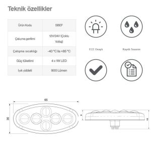 Sanel Çakarlı 12-24V Universal Elips 4 Led Dış Makan Uyumlu Beyaz SBEF4W