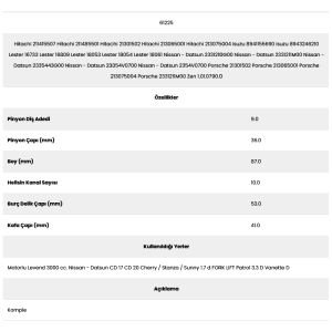 Form Metal 61225 Forklıft 10 Kanal 9 Diş 7152250 Marş Dişlisi