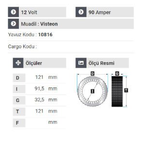 NURSAN 171212 Statör 12V 90A Vısteon Tip Ford Fiesta Y.M