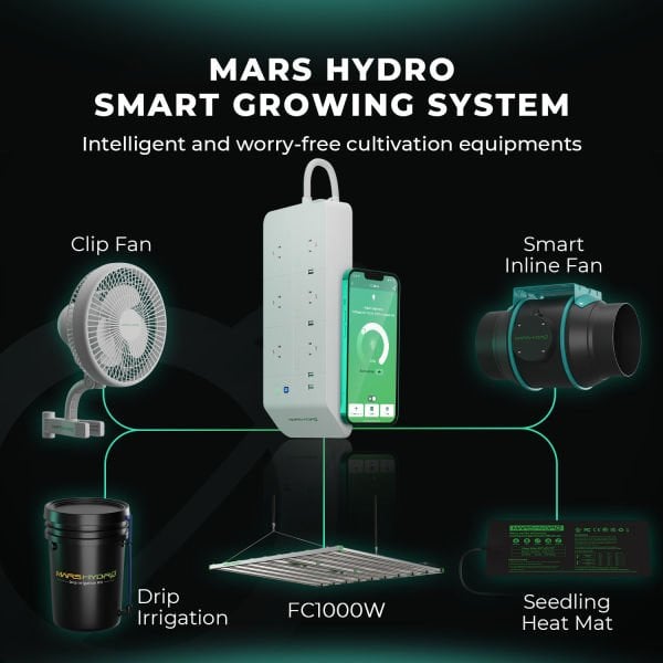 Mars Hydro FC1000W Full Spektrum 1000W Bitki Yetiştirme Ledi