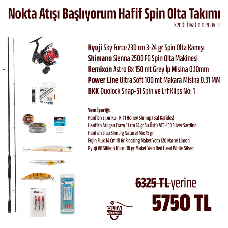 Nokta Atışı Başlıyorum Hafif Spin Olta Takımı