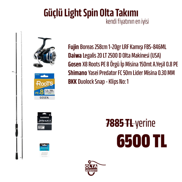 Güçlü Light Spin Olta Takımı