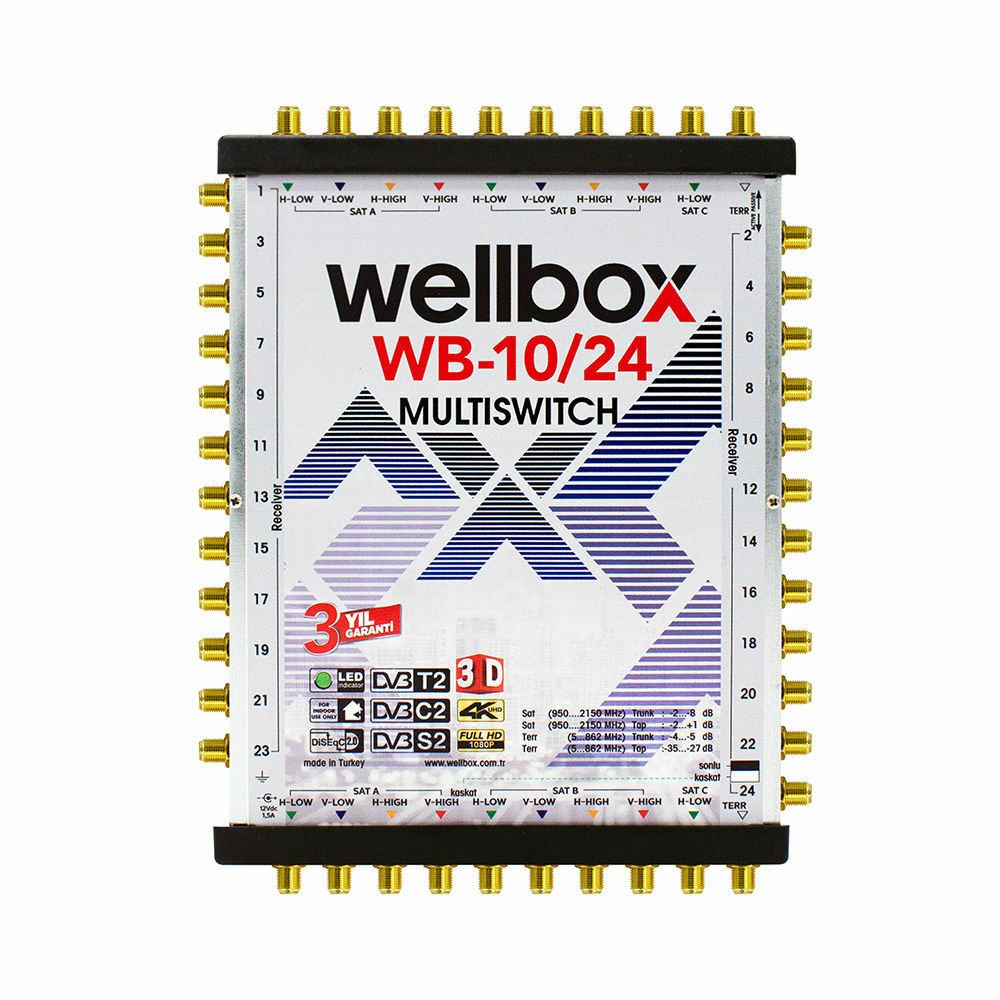 WELLBOX WXM-1024 10X24 MULTİSWİCH MULTİSWİCH SONLU KASKATLI