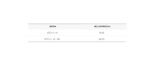 WİNGMED GÖBEK FITIĞI KÖRSESİ 16 CM STANDART W422