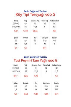 Otat Mini Kahvaltı Paketi