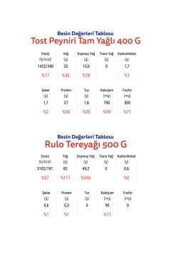 Otat Pratik Kahvaltı Paketi