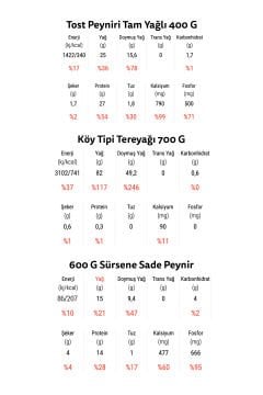 Otat Hoşgeldin Paketi