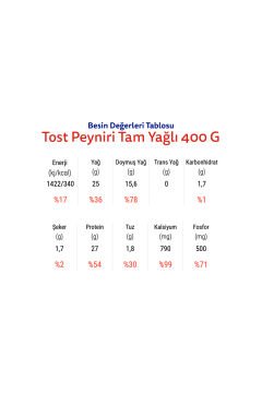 Otat Tost Peyniri 400 G*4 Ekonomik Dörtlü Paket