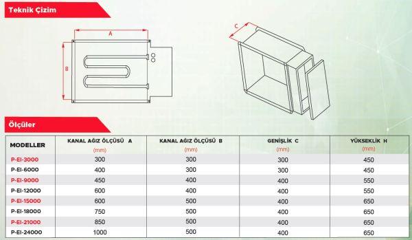 Point P-EL 9 Kw Kanal Tipi Elektrikli Isıtıcı