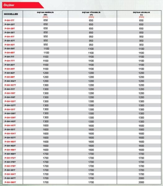 Point P-SH 7000 m3 Sık Kanat Hücreli Aspiratör