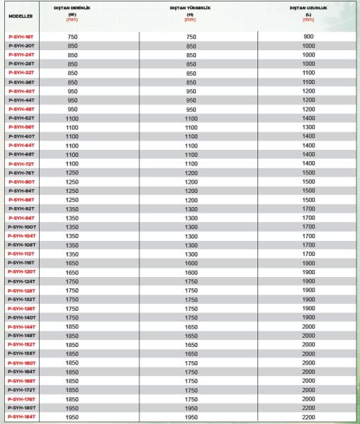 Point P-SYH 20.000 m3 Geriye Eğimli Hücreli Aspiratör