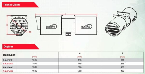 Point P-AJF 315 Aksiyel Jet Fan F300