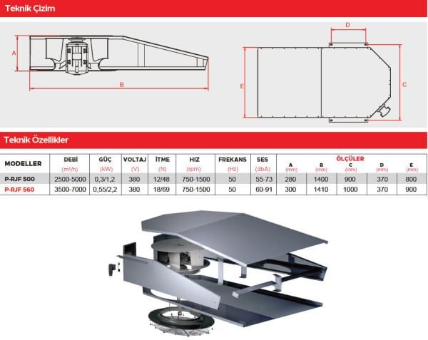 Point P-RJF 560 Radyal Jet Fan F300