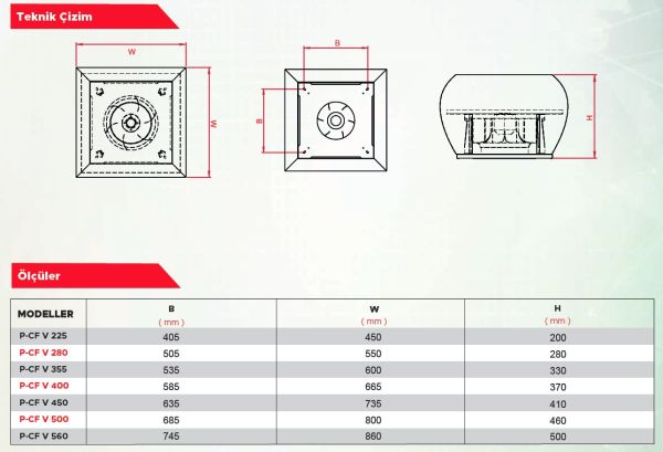 Point P-CF V 450 Dikey Atışlı Radyal Çatı Tipi Fan 5350 m3
