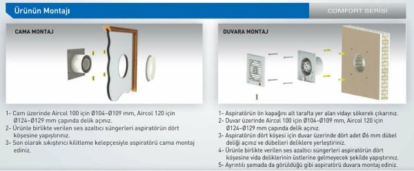 Aircol 100 Banyo Fanı 100 m3