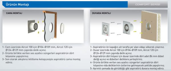 Aircol 200 Banyo Fanı 350 m3