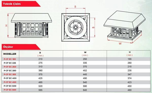 Point P-CF EC 450 EC Motorlu Radyal Çatı Tipi Fan 7000 m3