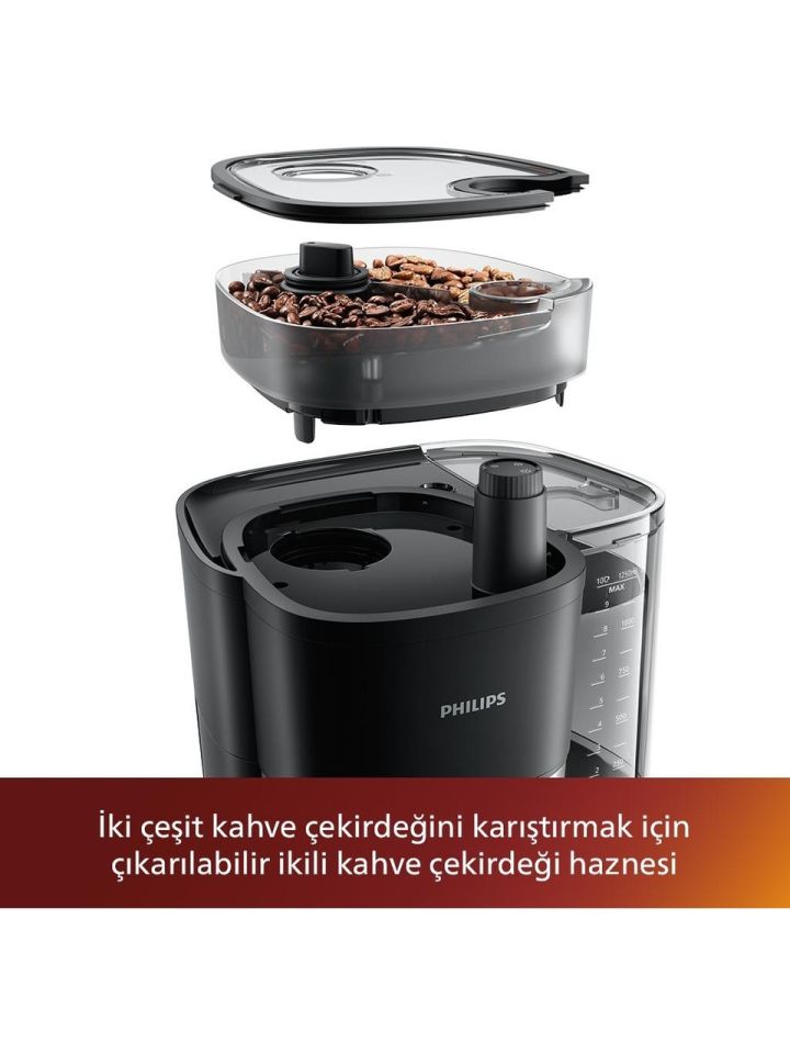Philips HD7900/01 All-In-1 Brew Öğütücülü Filtre Kahve Makinesi