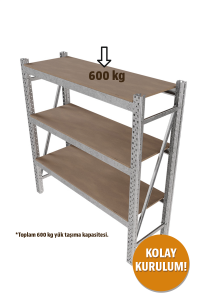 Heavy Duty Shelving Unit 180x180x60 cm