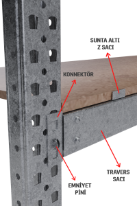 Heavy Duty Shelving Unit Safety Pin