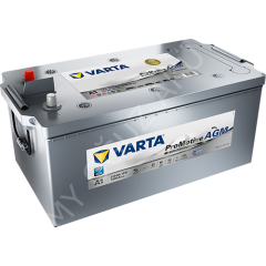 VARTA ProMotive AGM