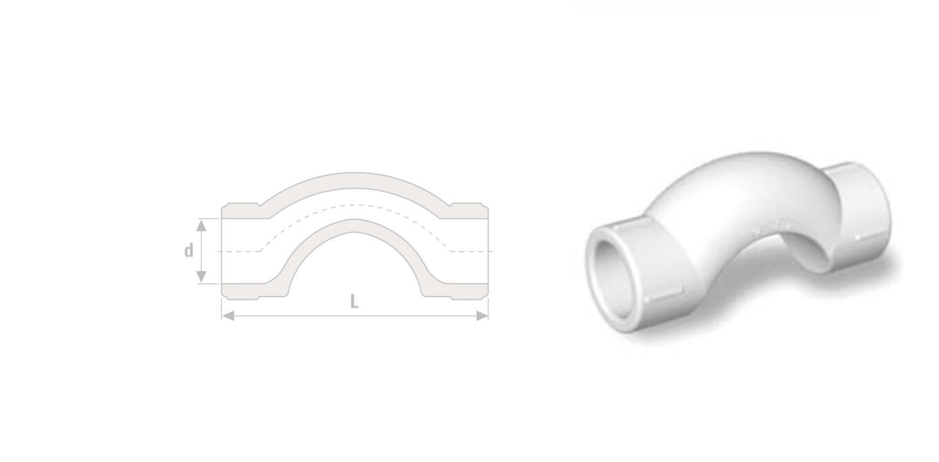 Fıratboru Pprc 20 Mm C Kavis 20’Lik C Kavis