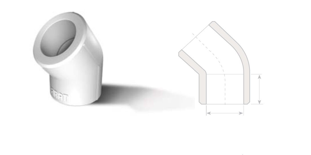 Fıratboru Pprc 32 Mm Dirsek 90° 32’Lik Yapışma Dirsek