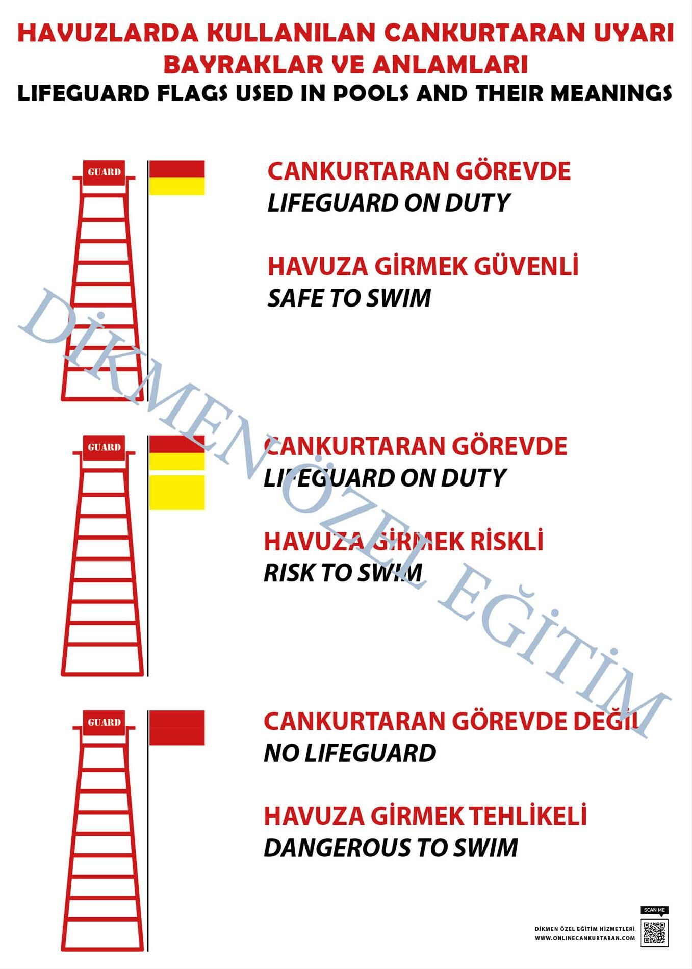 Cankurtaran Uyarı Bayrak Tabelası -Havuzlar için 70x50cm