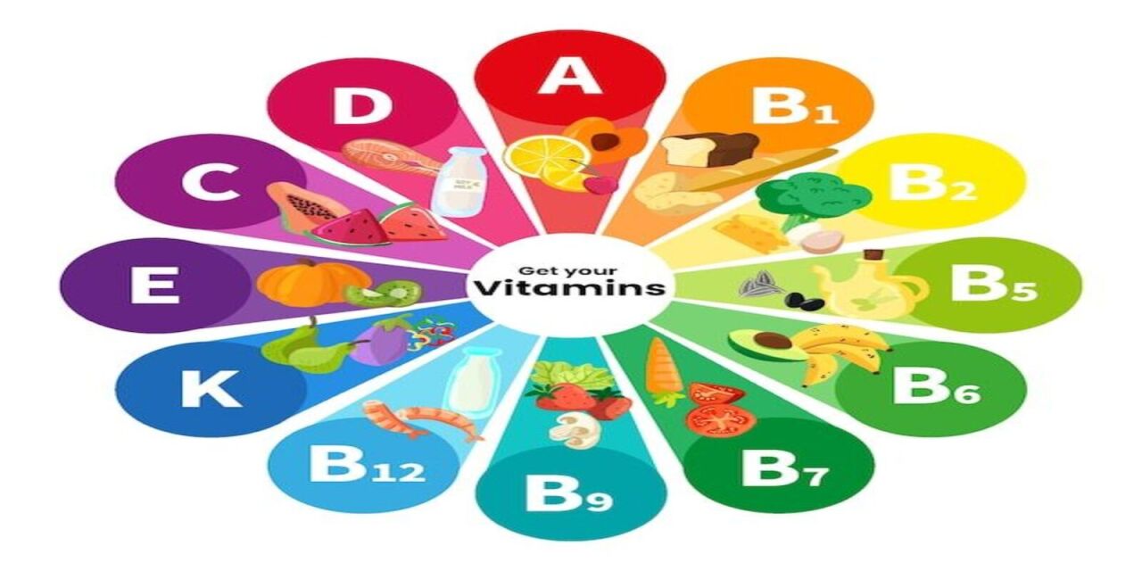 Vitaminler: Sağlığınız İçin Önemli Bir Temel Taş