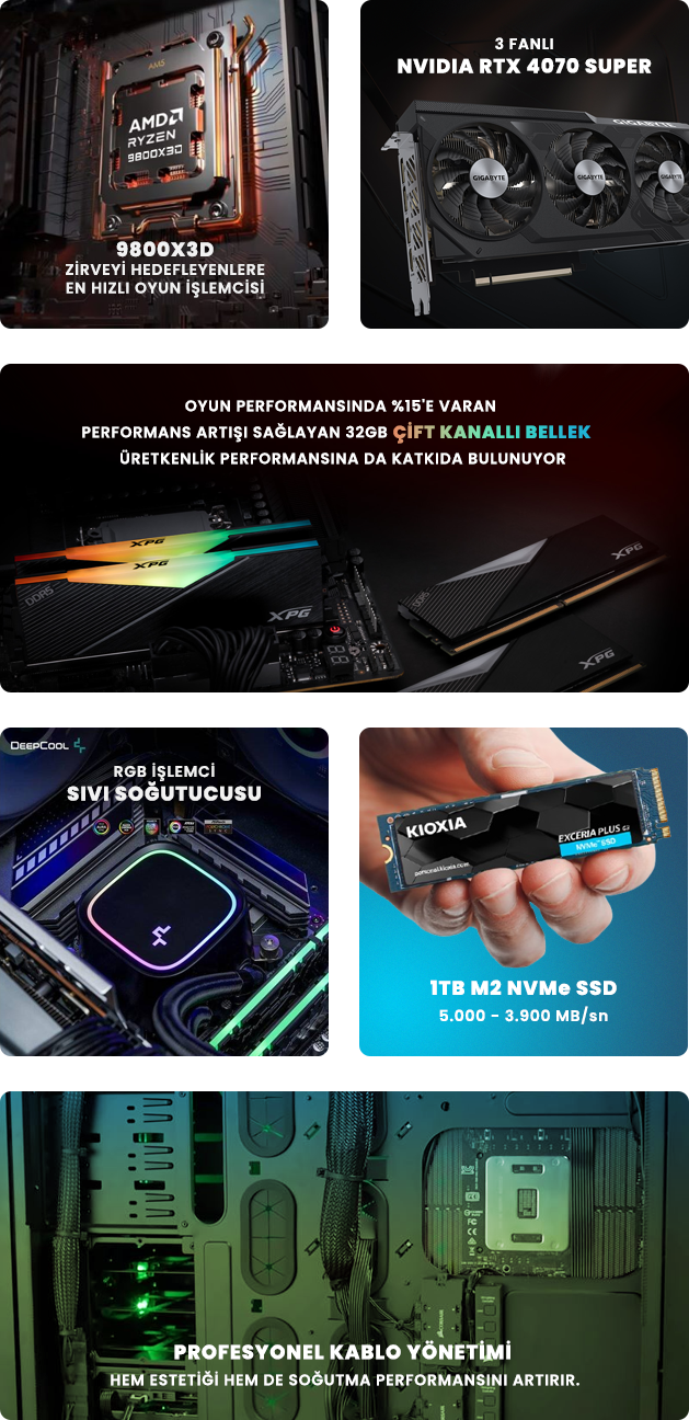 Amd Ryzen 7 9800X3D RTX 4070 Super 32GB DDR5 1TB SSD Masaüstü Espor Bilgisayar