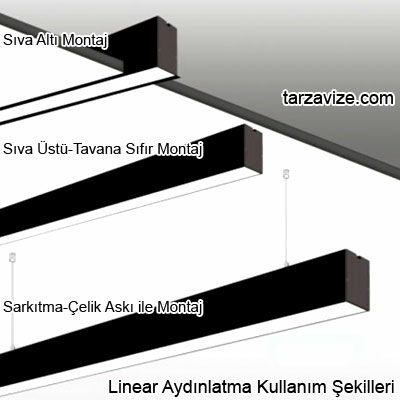 Tarzavize 180 cm 58 Watt Beyaz Işık Linear Led Aydınlatma, Mimari Led Aydınlatma