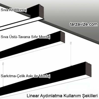 Tarzavize 1.50 metre 48 Watt Gün Işığı Işık Linear Led Aydınlatma, Mimari Led Aydınlatma 3000-4000 Kalvin