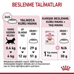 Royal Canin Kitten Kuru Yavru Kedi Maması 10 kg
